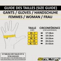 Gants street femme Alpinestars Stella S Max Drystar homologués CE noirs et gris