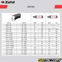 CO2g Inflator mit Zéfal-Fahrradadapter EZ Kontrolle