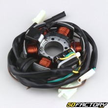 Ignition Stator  Malaguti F10, F12