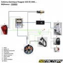 Elektrischer Kabelbaum Peugeot 103 SP, MVL... identisch mit dem Original (3-Draht-Ausgang, originaler grauer Stecker) Restone