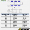 520 reinforced chain (o-rings) 110 links Sunstar RRR1 gold