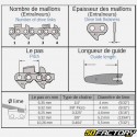 Guía motosierra 50 cm, 1.6 mm, 3/8&#39;&#39;, 72 eslabones Kramp (con cadena)