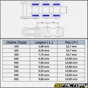 12 teeth 420 box output sprocket AM6 minarelli Afam
