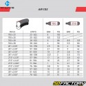 Cartuccia CO2 16g M- FilettataWave