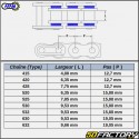 47 tooth aluminum 520 Triumph crown Daytona,  Street triple 675, 765 Afam